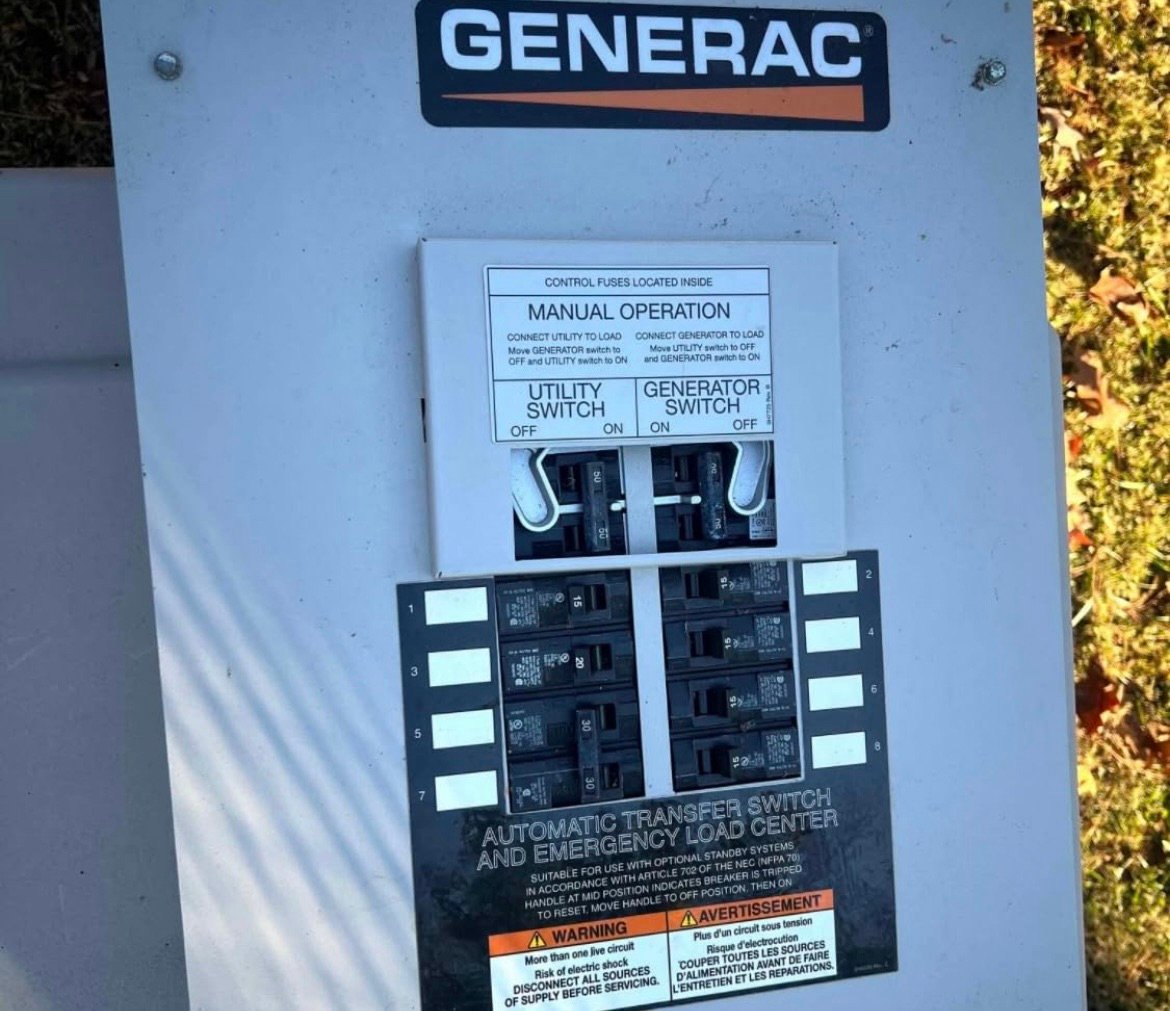 Breaker box panel with generac 